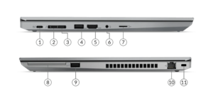 Lenovo Thinkpad T15 Gen 2